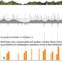 altimetriagrafico2012.png