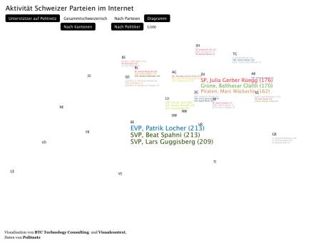 arch-makeopendata-1024-03.jpg