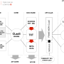 claas_plan_v0-1.png