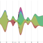 duration-cost-country-2-edited.png