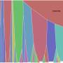 duration-cost-horizon2020-edited.jpg