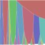 duration-cost-horizon2020.jpg