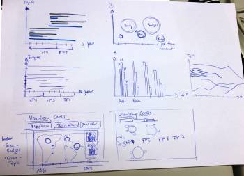 Figures Draft 2