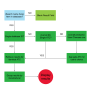 document_2012-09-29_10-48-30.png