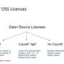 derivate_works-overview.jpg