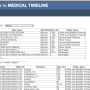 medicaltimeline.png
