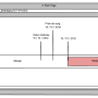 medicaltimeline1.png