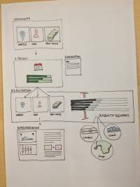{{:project:financial_visualizations.jpg?200|