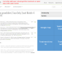 plaziwebsitemockup04_species_level_taxon_summary_page.png