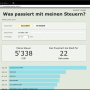 screenshot-was_passiert_mit_meinen_steuern_-_chromium.png