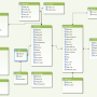 sr24_data_model_1_.png