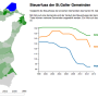 steuerfuss_sggde.png