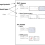 structured_data.png
