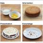 data-cake-graphic.jpg