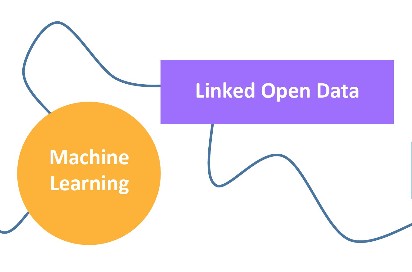 Ankündigungsbild von opendata.ch für «6. Swiss Open Cultural Data Hackathon»