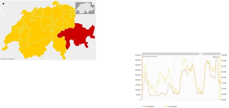 «Swiss Energy Balance»: energy balance per canton