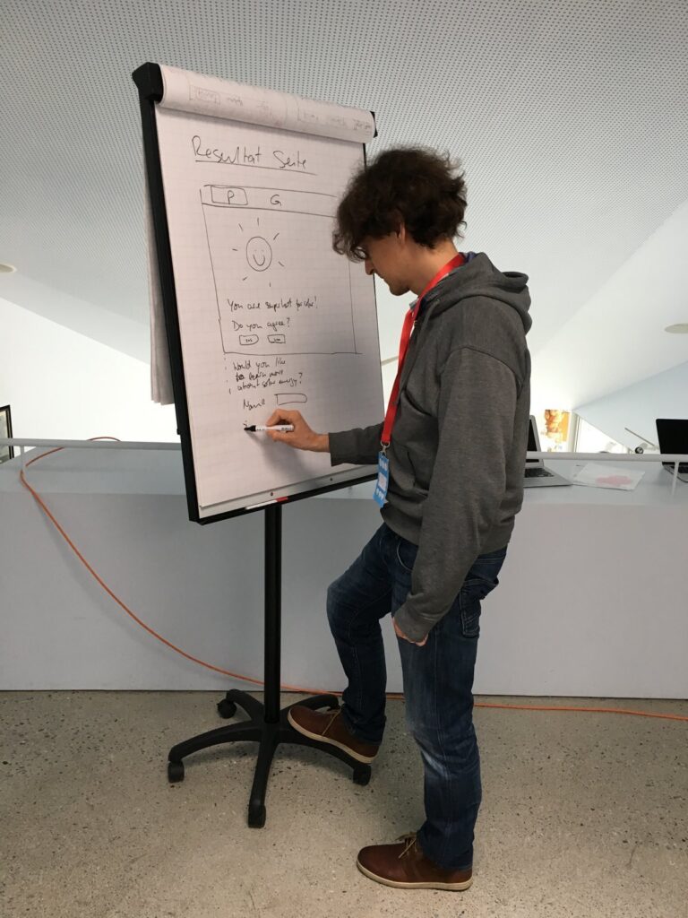 Sketching at the flipchart