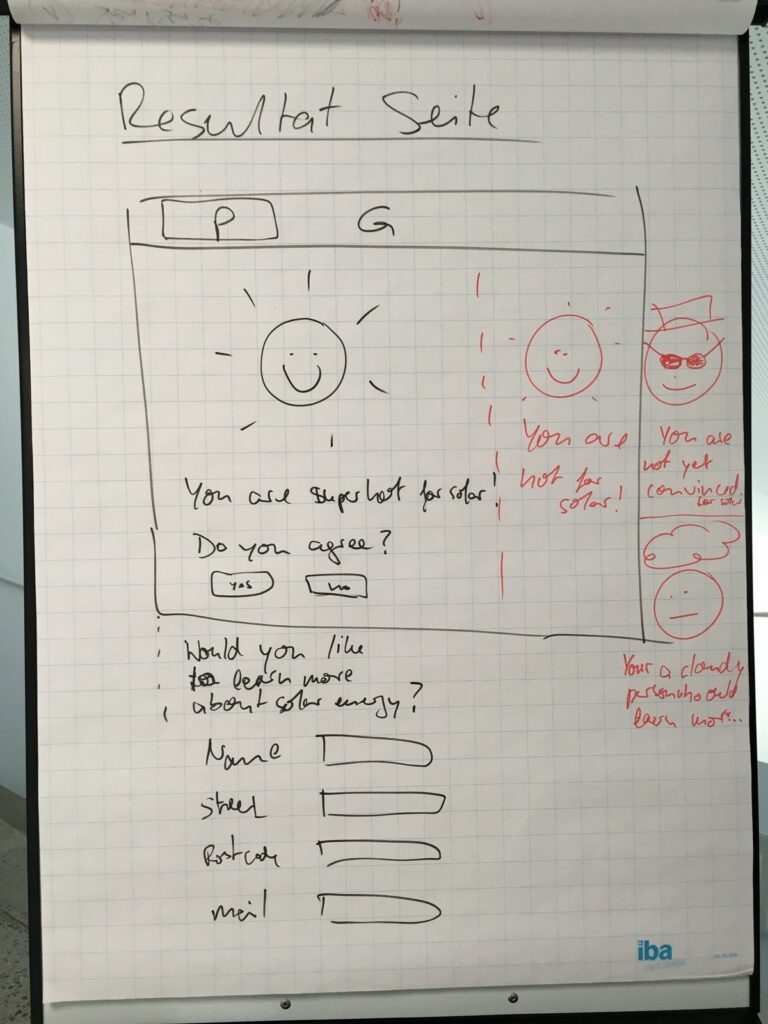 «Hot or not for solar»: result page design