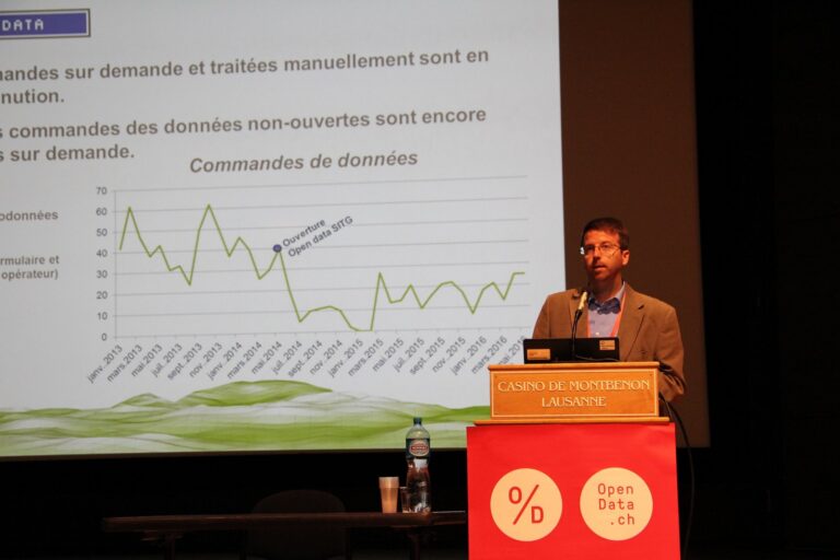Track .GOV: Genève sur le chemin de l’Open Data