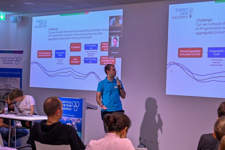 Energy Data Hackdays 2021 at the Technopark Aargau in Brugg, day 1