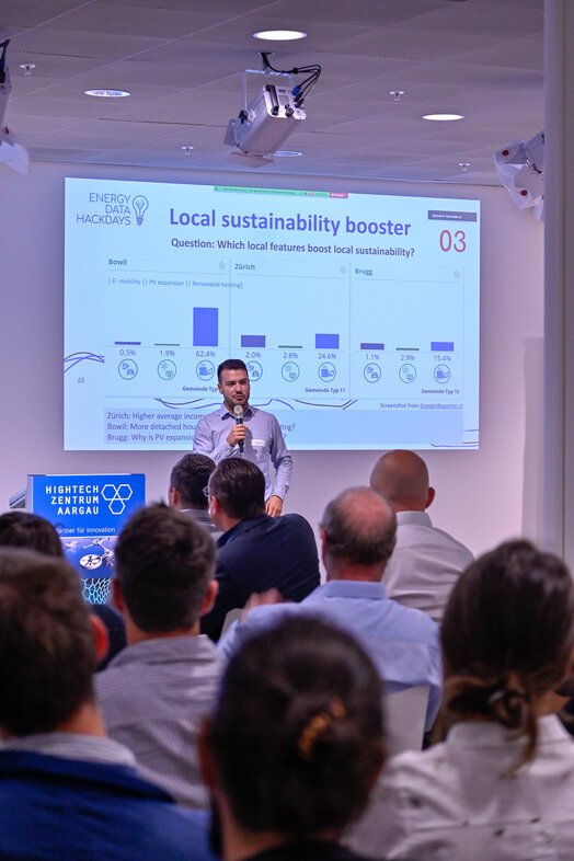Energy Data Hackdays 2021 at the Technopark Aargau in Brugg, day 1