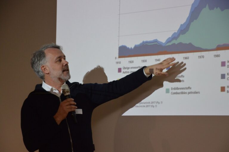 Input on the Swiss energy mix today and tomorrow