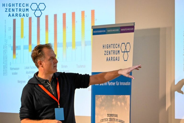 Day 1: Challenge pitches