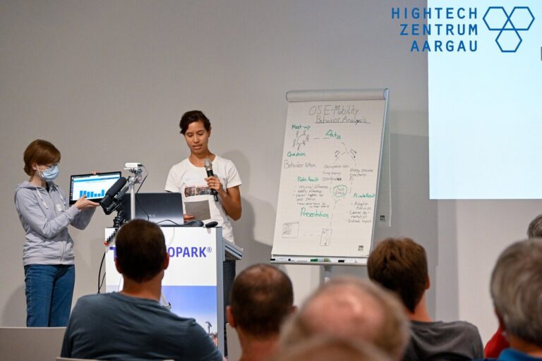 Day 2: Final presentations of the teams