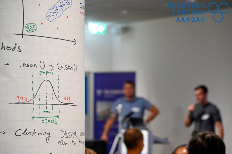 Day 2: Final presentations of the teams