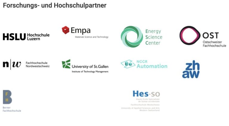 Bild aus der Ankündigung von «Energy Data Hackdays 2024» auf opendata.ch