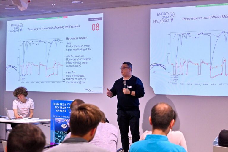 Energy Data Hackdays 2021 at the Technopark Aargau in Brugg, day 1
