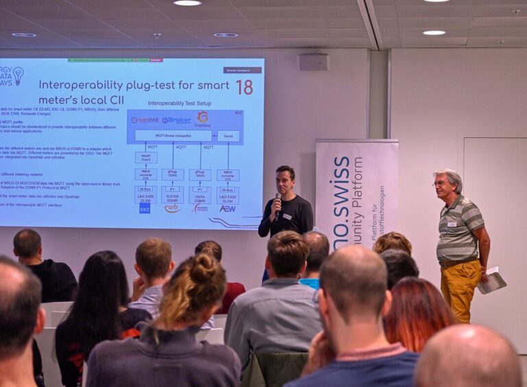 Energy Data Hackdays 2021 at the Technopark Aargau in Brugg, day 1