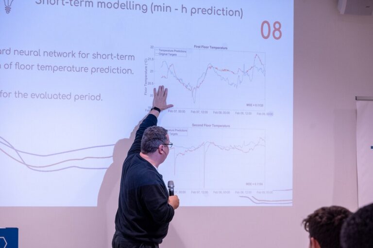 Energy Data Hackdays 2021 at the Technopark Aargau in Brugg, day 2: final presentations