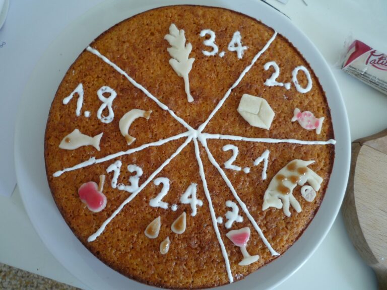 Rüeblitorte als Kuchengrafik, mit Zahlen und Marzipanfiguren verziert