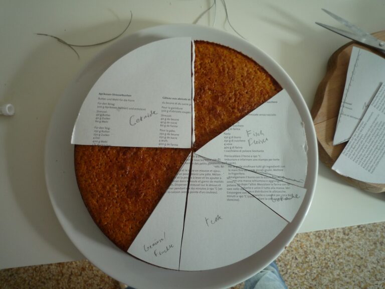 Papierschablone mit Segmenten der Kuchengrafik auf der Torte