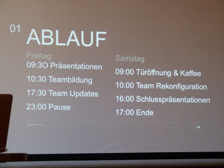 Projected slide «Ablauf» with the Friday and Saturday schedule