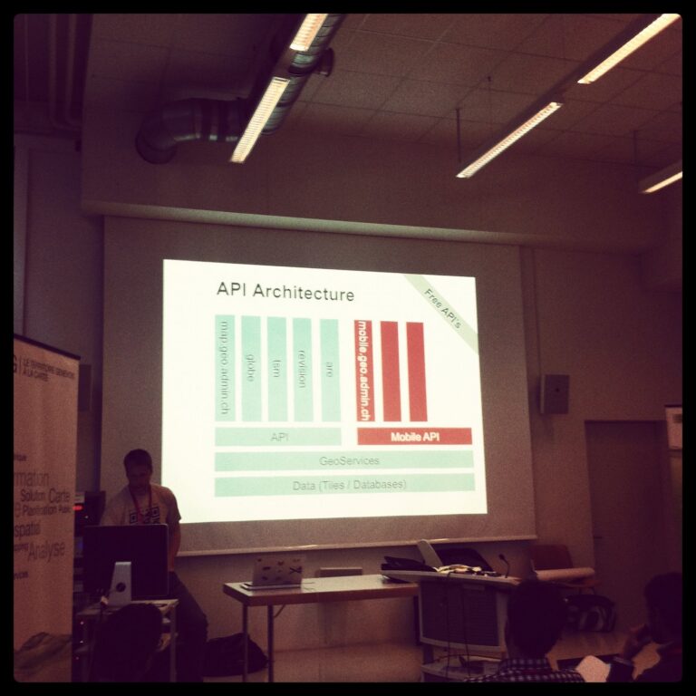 Projizierte Folie «API Architecture» in einem dunklen Raum