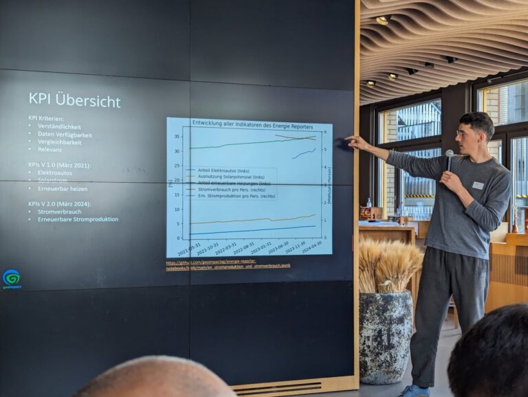 Open Data Beer Nr. 26 bei Feldschlösschen in Rheinfelden