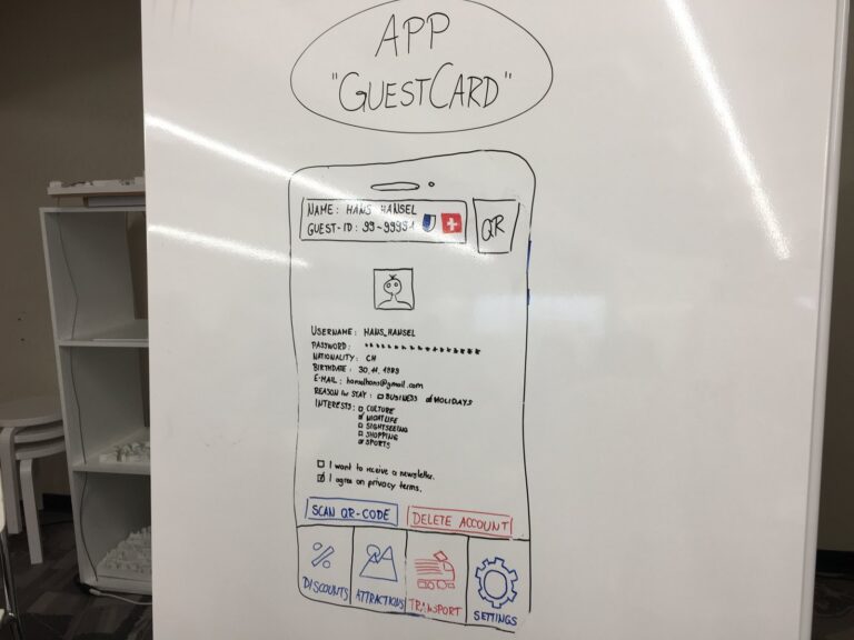 Sketch of an app for the Lucerne Guest Card