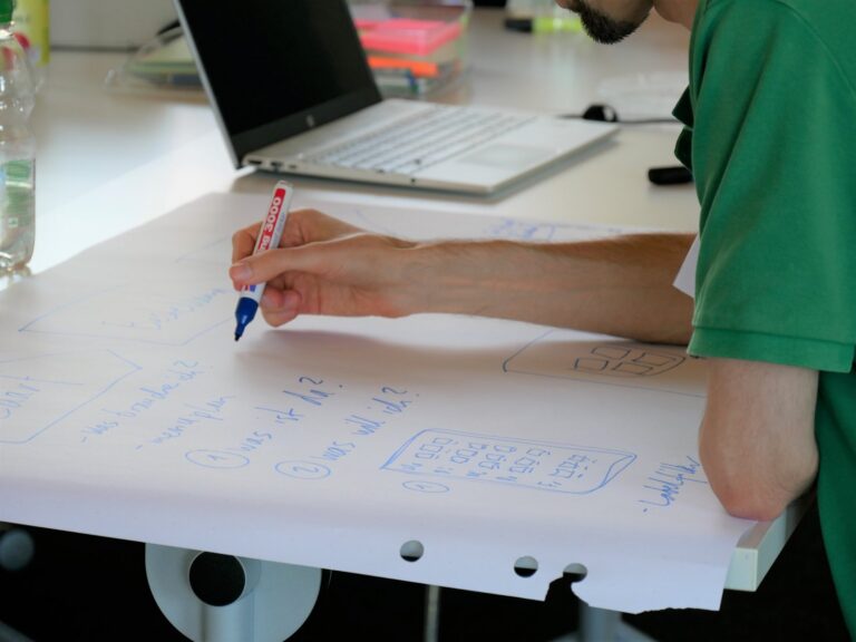 Ideen am Flipchart