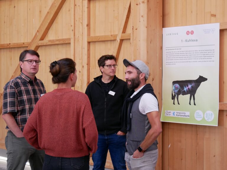 Teambildung an den Challenge-Postern