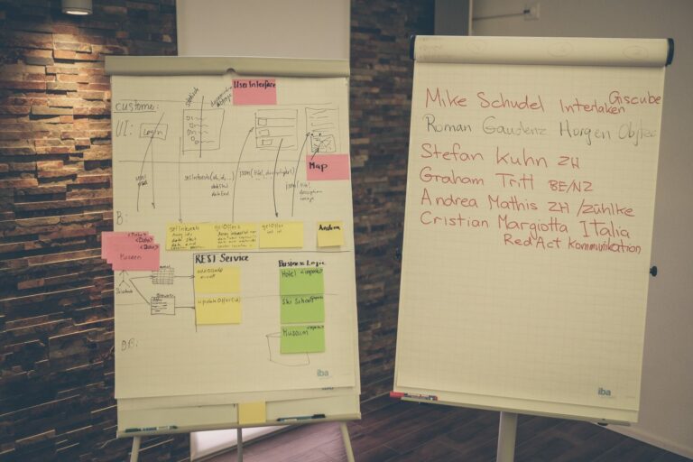 Architecture and team of the Digital Tourist Office on the flipchart