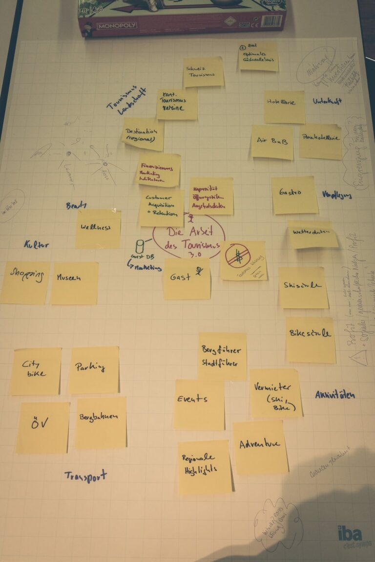 Ideas: «the hotel as tourist office»