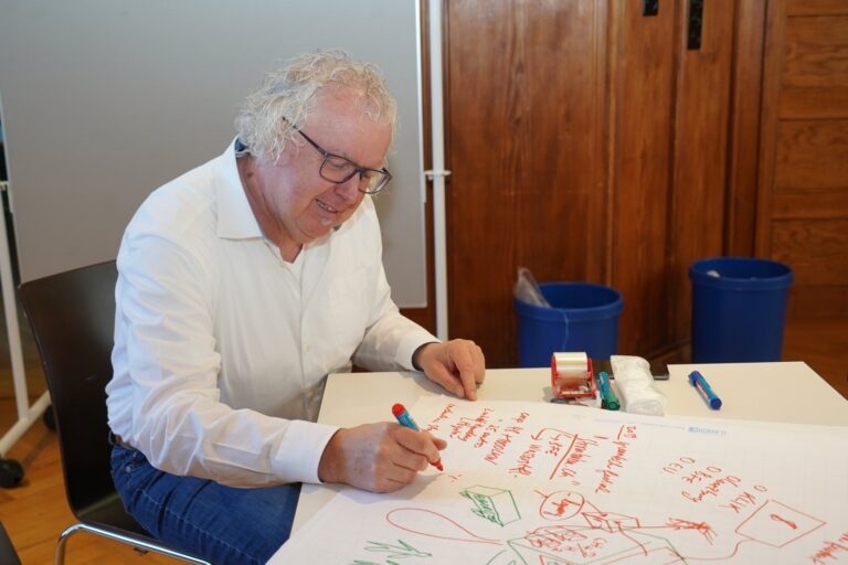 Ideas on paper: the mind map for the intergenerational resource exchange