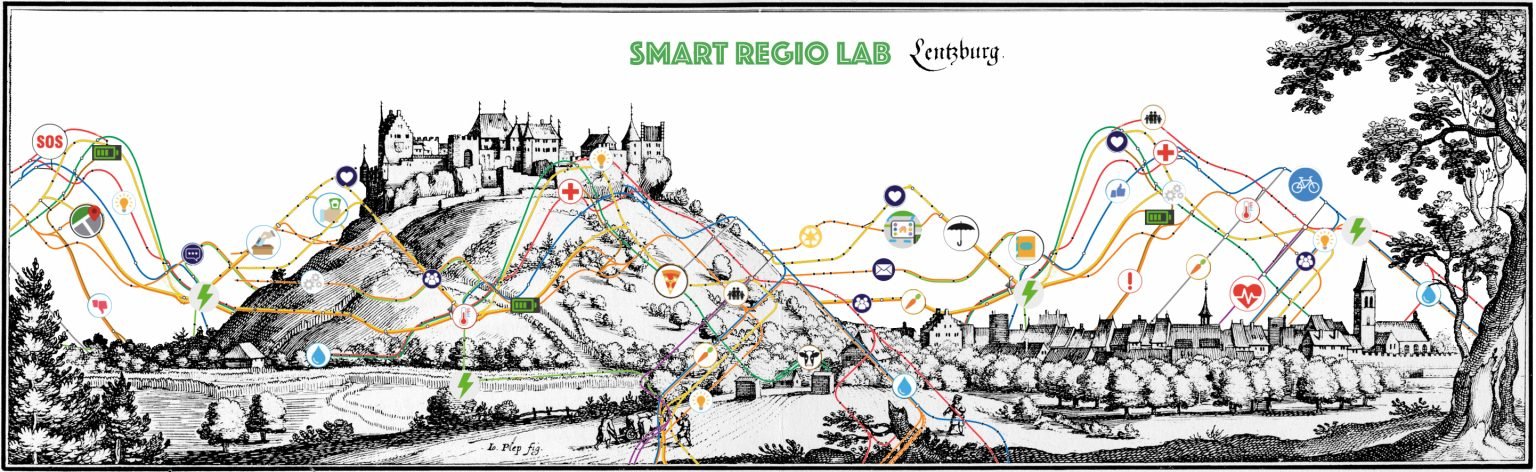 Ankündigungsbild von opendata.ch für «Smart Regio Lab – Lenzburg Seetal»