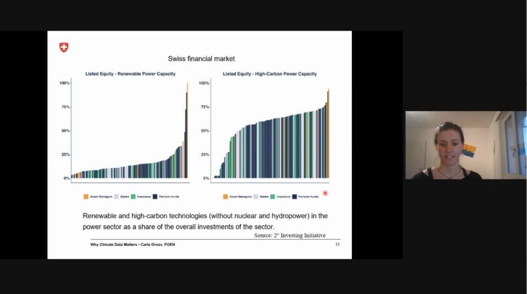 Carla Gross on the Swiss financial market