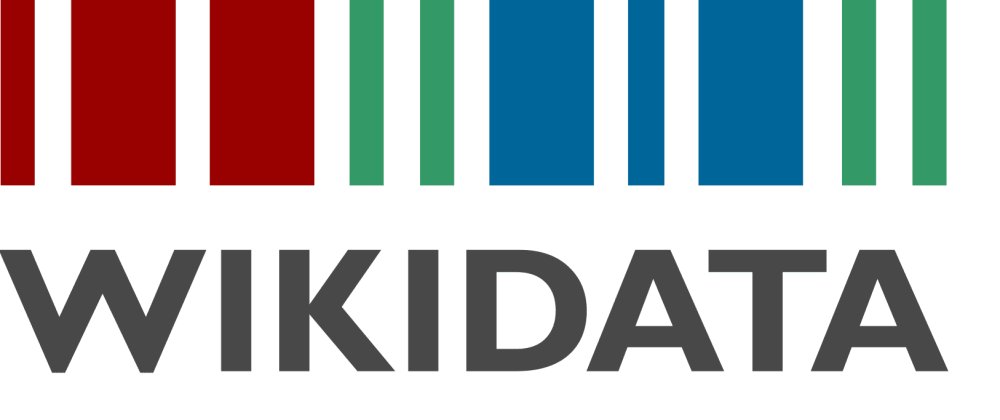 Announcement image by the organiser for “Wikidata Introduction Course”